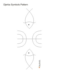 Djerba good luck symbols pattern