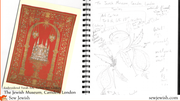 Embroidered Torah Ark Cover, The Jewish Museum London