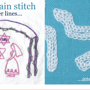How to Embroider the Chain&nbsp;Stitch
