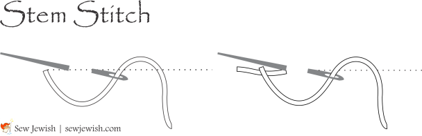 stem stitch embroidery diagram