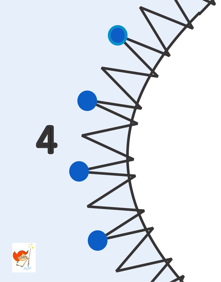 how to applique a concave inside curve